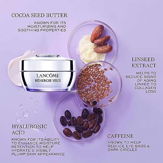 Lancôme Rénergie Eye Cream - With Caffeine, Hyaluronic Acid & Linseed Extract - For Lifting & Dark Circles