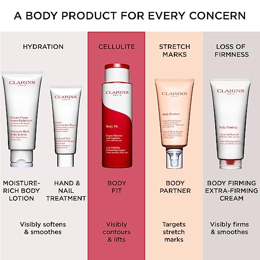 Clarins Moisture-Rich Body Lotion | Intensely Hydrates | Nourishes, Softens and Smoothes | Non-Greasy and Fast Absorbing | 88% Natural Ingredients | Body Cream With Shea Butter | For Dry Skin Types